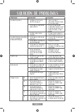 Preview for 10 page of Oster OD20 Instruction Manual