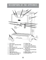 Preview for 4 page of Oster OEMP50 Instruction Manual