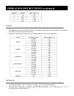 Предварительный просмотр 11 страницы Oster OGD21101 User Manual