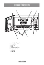 Preview for 23 page of Oster OGJ41010 Instruction Manual