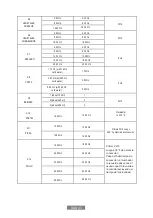 Preview for 16 page of Oster OGMAF2903 Instruction Manual