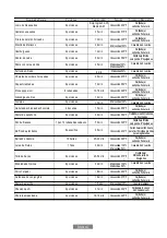 Preview for 18 page of Oster OGMAF2903 Instruction Manual