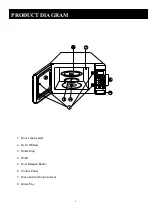 Предварительный просмотр 9 страницы Oster OGT3902 User Manual