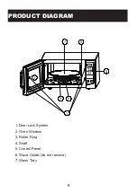 Предварительный просмотр 10 страницы Oster OGWT1603SE User Manual