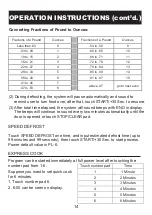 Preview for 15 page of Oster OGWT1603SE User Manual