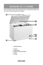 Предварительный просмотр 10 страницы Oster OS-BCF11002WE Instruction Manual