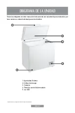 Preview for 8 page of Oster OS-BCF3502WE Instruction Manual