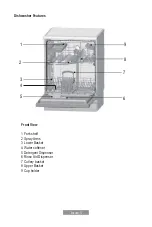 Предварительный просмотр 38 страницы Oster OS-BDW12SD Instruction Manual