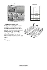 Предварительный просмотр 48 страницы Oster OS-BDW12SD Instruction Manual