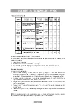 Preview for 17 page of Oster OS-DWG12SS Instruction Manual
