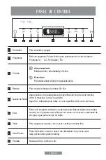 Предварительный просмотр 6 страницы Oster OS-DWMIT Instruction Manual