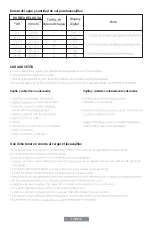 Preview for 8 page of Oster OS-DWMIT Instruction Manual