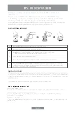 Preview for 26 page of Oster OS-DWMIT Instruction Manual