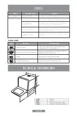 Предварительный просмотр 39 страницы Oster OS-DWMIT Instruction Manual