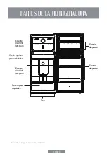 Preview for 7 page of Oster OS-NF21800HB Instruction Manual