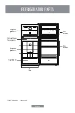 Preview for 22 page of Oster OS-NF21800HB Instruction Manual