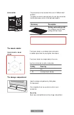 Preview for 38 page of Oster OS-PGSGMICA305HSSGM Instruction Manual