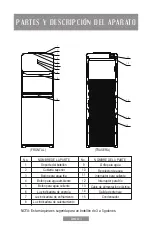 Preview for 4 page of Oster OS-WD1800 Instruction Manual