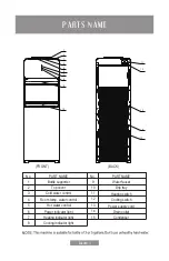 Preview for 12 page of Oster OS-WD1800 Instruction Manual