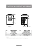 Предварительный просмотр 5 страницы Oster OS-WD520W Instruction Manual