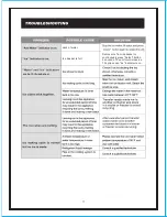 Preview for 9 page of Oster OSIM22SV Instruction Manual