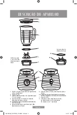 Preview for 20 page of Oster OSTERIZER Instruction Manual