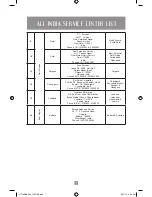 Preview for 8 page of Oster OT16RBS-049 Instruction Manual