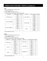 Preview for 11 page of Oster P11043AP-YZ User Manual