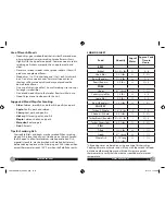 Preview for 7 page of Oster Smoker Roaster Oven User Manual