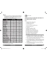 Preview for 10 page of Oster Smoker Roaster Oven User Manual