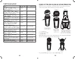 Preview for 9 page of Oster Texture Select Pro Series User Manual