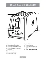 Preview for 16 page of Oster TSSTTRDFL2 Instruction Manual