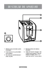 Preview for 4 page of Oster TSSTTRWA2R Instruction Manual