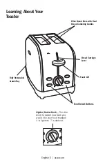 Preview for 4 page of Oster TSSTTRWF2R User Manual