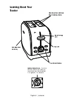 Preview for 4 page of Oster TSSTTRWF2S User Manual