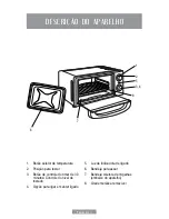 Предварительный просмотр 16 страницы Oster TSSTTV10LTB Instruction Manual