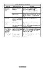 Preview for 24 page of Oster TSSTTV7022R Instruction Manual