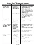 Preview for 32 page of Oster TSSTTVCG01 User Manual