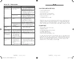 Preview for 7 page of Oster TSSTTVDAF1 User Manual