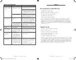 Preview for 14 page of Oster TSSTTVDAF1 User Manual