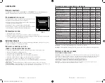 Preview for 18 page of Oster TSSTTVDAF1 User Manual