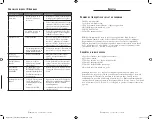 Preview for 21 page of Oster TSSTTVDAF1 User Manual
