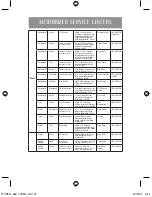 Предварительный просмотр 23 страницы Oster TSSTTVDFL1-049 Instruction Manual