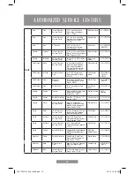 Preview for 12 page of Oster TSSTTVVGS1-049 Instruction Manual