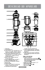 Предварительный просмотр 22 страницы Oster XPERT BLST3A-C2T Instruction Manual