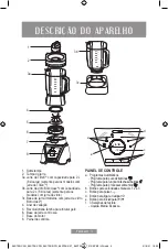 Preview for 26 page of Oster XPERT BLST3B-C2T Instructions Manual