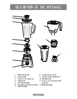 Preview for 4 page of Osterizer BLSTBC4129 Instruction Manual