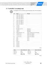 Preview for 87 page of OSTLING PinMark UMC box Operation Manual