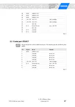 Preview for 89 page of OSTLING PinMark UMC box Operation Manual