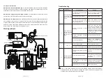 Предварительный просмотр 7 страницы OSTO SYK-608-2 Manual